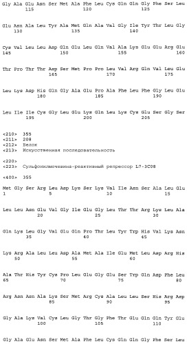 Сульфонилмочевина-реактивные репрессорные белки (патент 2532854)
