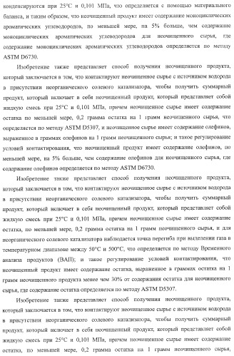 Способы получения неочищенного продукта (патент 2372381)