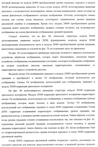 Устройство управления дисплеем, способ управления дисплеем и программа (патент 2450366)