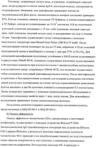 Человеческие моноклональные антитела к человеческому интерлейкину-4 (hil-4) (патент 2382049)