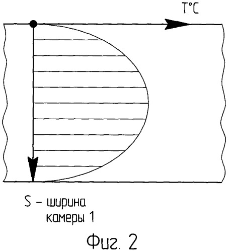 Устройство для термообработки пищевых продуктов, преимущественно дефростации (патент 2345538)