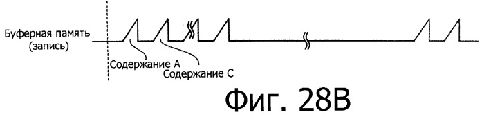 Устройство и способ воспроизведения (патент 2356109)