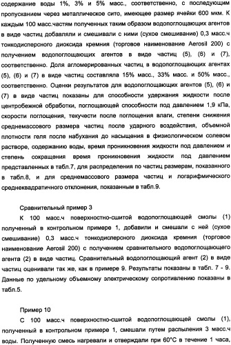 Водопоглощающий агент в виде частиц неправильной формы после измельчения (патент 2338754)