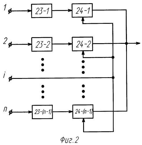 Корректор движений (патент 2277948)