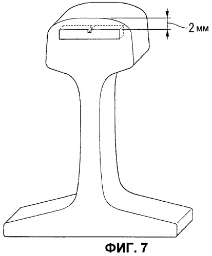 Рельс с перлитной структурой, обладающий превосходным сопротивлением абразивному износу и отличной ударной вязкостью (патент 2461639)