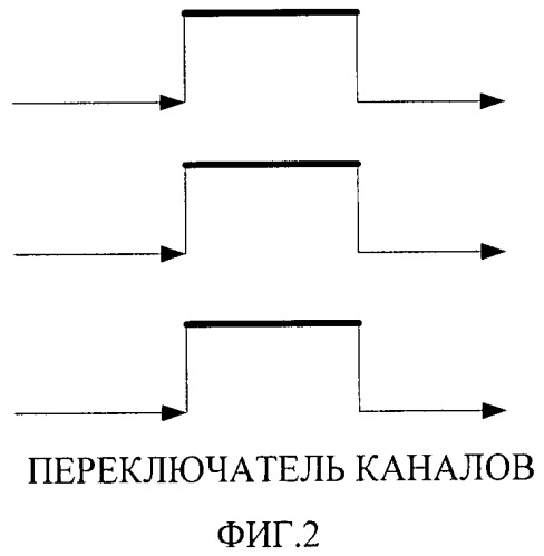 Вычислительная система (патент 2536434)