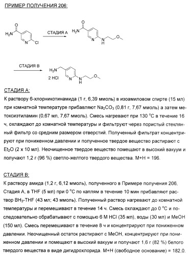 Новые пиразолопиримидины как ингибиторы циклин-зависимой киназы (патент 2380369)