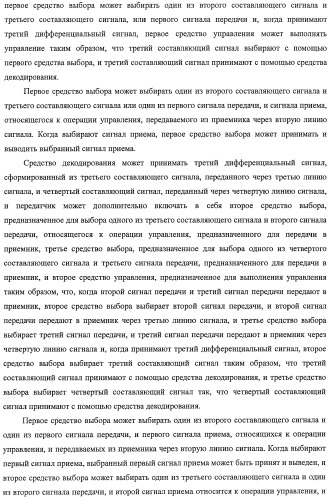 Система передачи данных, передатчик, приемник, способ передачи данных, программа и кабель для передачи данных (патент 2414090)