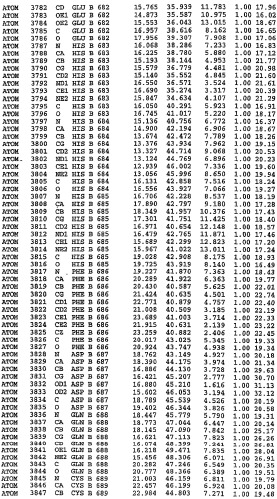 Кристаллическая структура фосфодиэстеразы 5 и ее использование (патент 2301259)