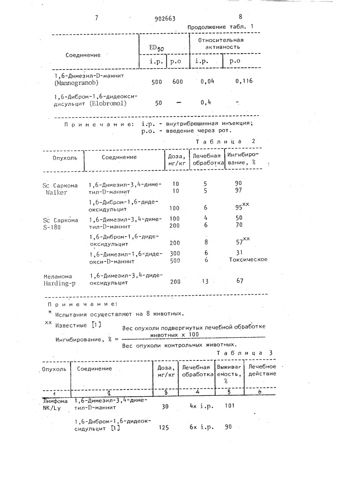 Способ получения 1,6-димезил-3,4-диметил-d-маннита (патент 902663)