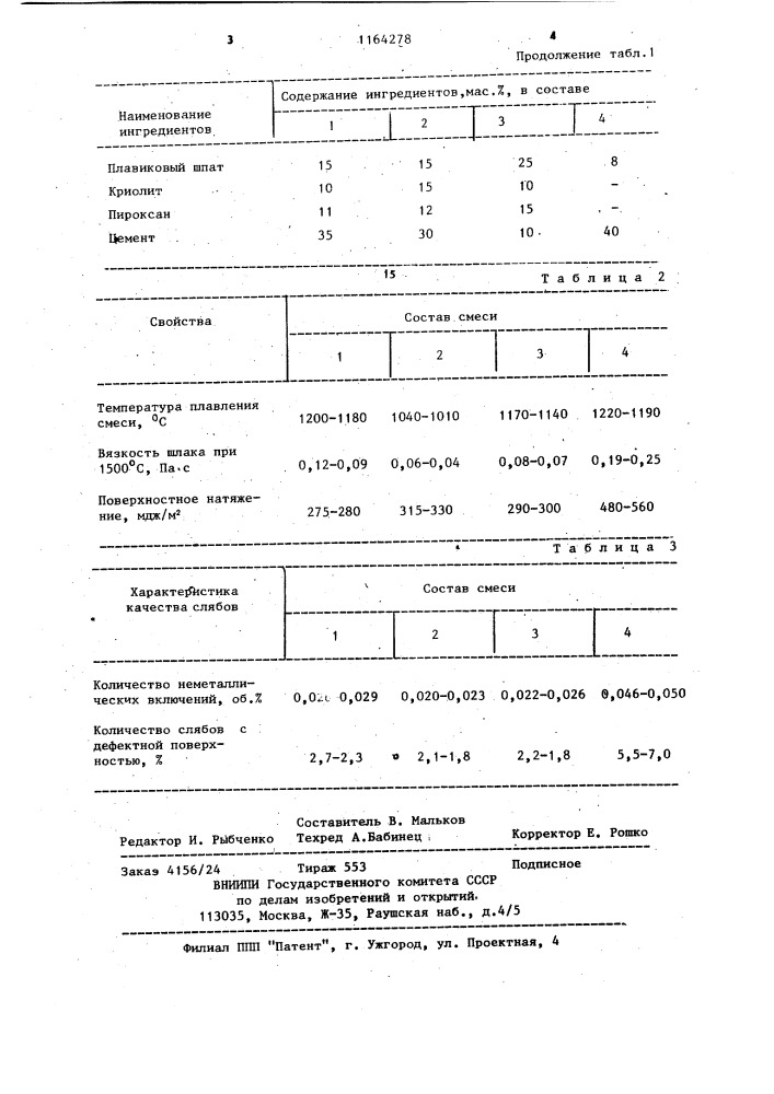 Шлакообразующая смесь для непрерывной разливки стали (патент 1164278)