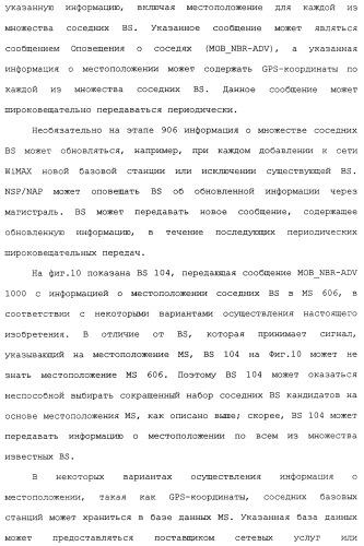 Основанные на местоположении вход в сеть, сканирование сети и передача обслуживания в сети (патент 2483484)