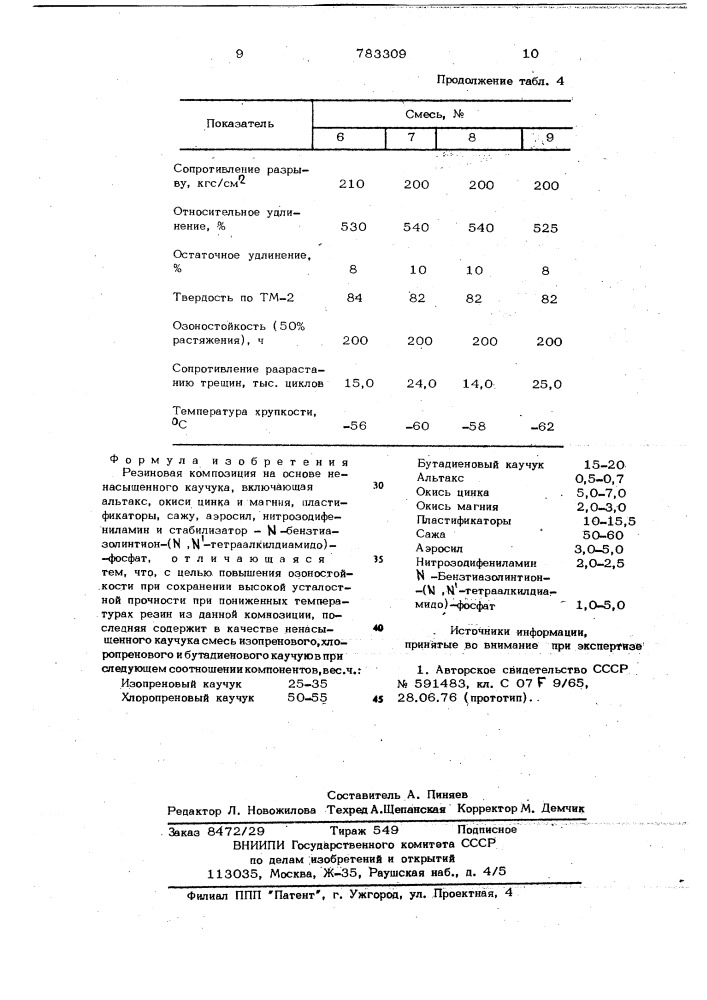 Резиновая композиция на основе ненасыщенного каучука (патент 783309)