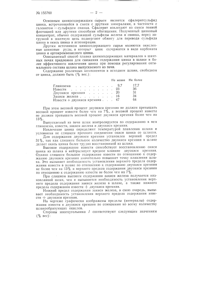 Способ плавки цинкосодержащих материалов в шахтных печахзаявлено 15 января 1959 г. за л^ь 616760/22 в комитет по делам изобретений и открытий при совете министров сссроиубликовано в «бюллетене изобретений и товарных знаков» л~9 13 за 1962 г. (патент 155760)