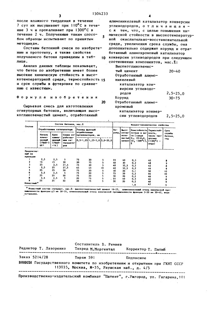 Сырьевая смесь для изготовления огнеупорных бетонов (патент 1504233)