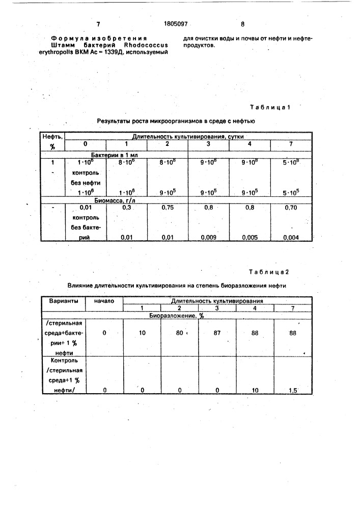 Штамм бактерий rноdососсus еryтнrороlis, используемый для очистки воды и почвы от нефти и нефтепродуктов (патент 1805097)