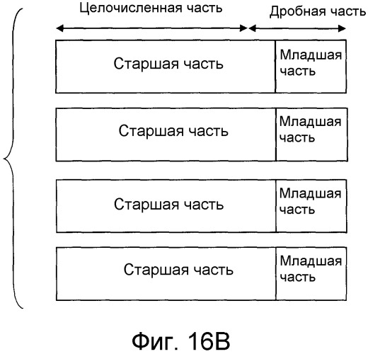 Способ кодирования, способ декодирования, устройство кодера, устройство декодера, программа и носитель записи (патент 2510974)