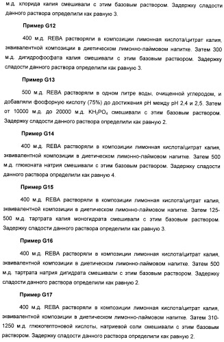 Композиция интенсивного подсластителя с фитостерином и подслащенные ею композиции (патент 2417033)