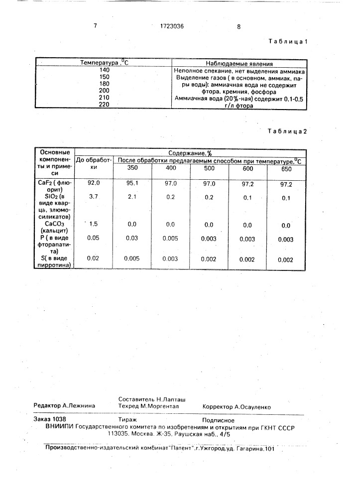 Способ очистки флюоритового концентрата (патент 1723036)