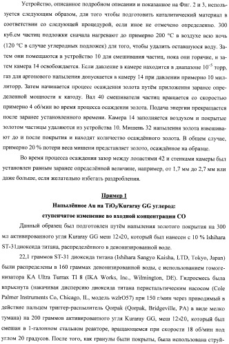 Гетерогенная композитная углеродистая каталитическая система и способ, использующий каталитически активное золото (патент 2372985)