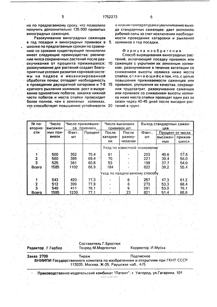 Способ выращивания виноградных растений (патент 1752273)