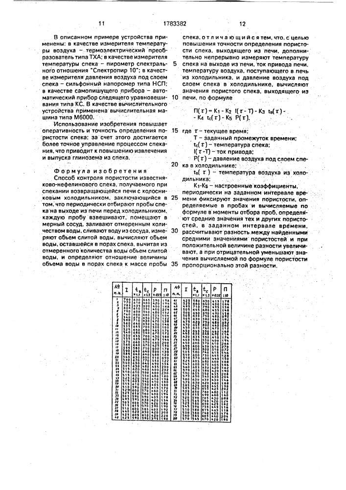 Способ контроля пористости известняково-нефелинового спека (патент 1783382)