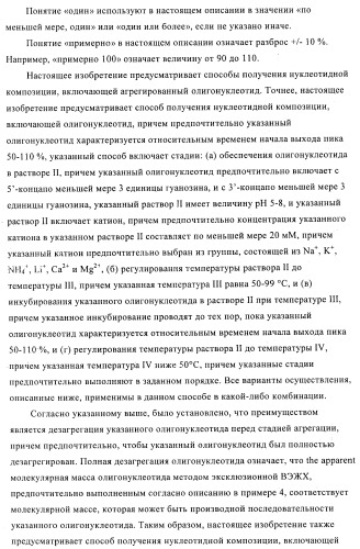 Способы упаковки олигонуклеотидов в вирусоподобные частицы рнк-содержащих бактериофагов (патент 2476595)