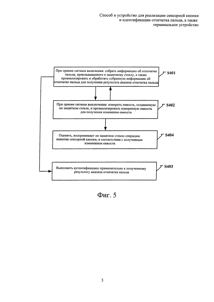 Способ и устройство для реализации сенсорной кнопки и идентификации отпечатка пальца, а также терминальное устройство (патент 2643460)