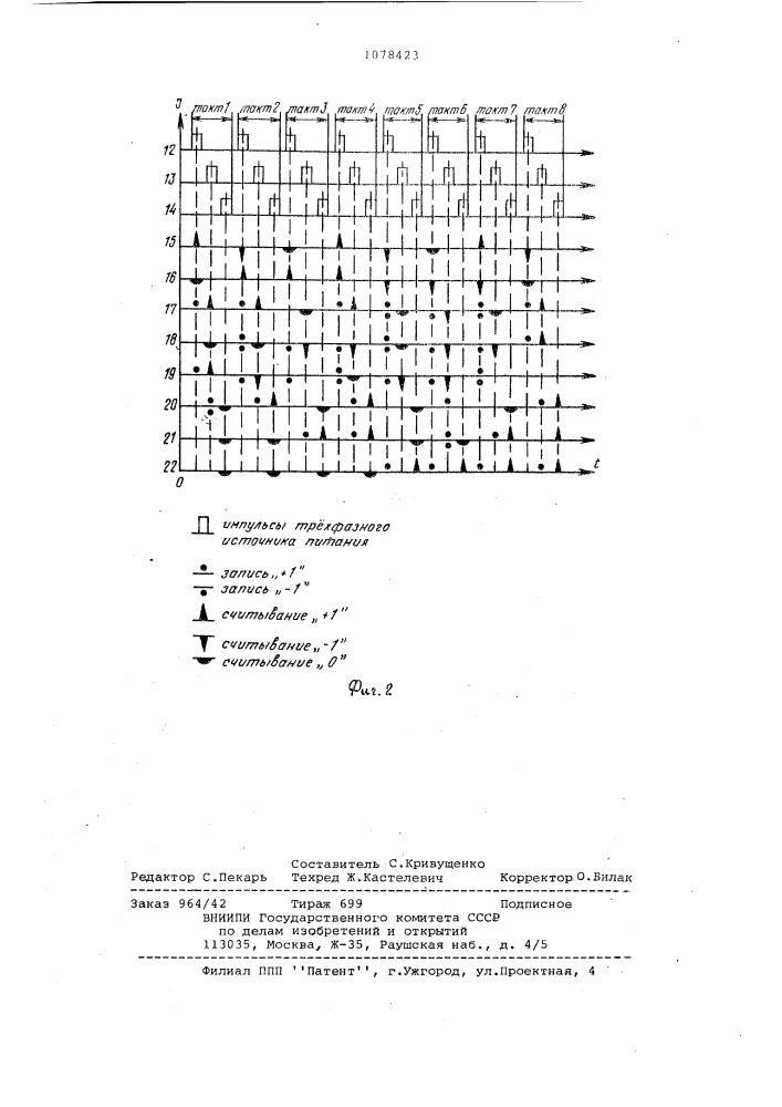 Преобразователь троичного кода 1,0,1 в двоичный код (патент 1078423)