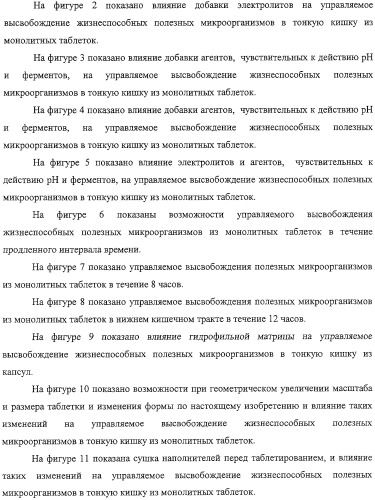 Система ввода для биологического компонента (патент 2313355)