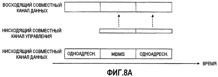 Передающее устройство и способ передачи данных (патент 2421916)