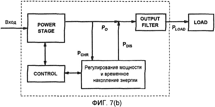 Система преобразователя мощности, которая эффективно работает во всем диапазоне режимов нагрузки (патент 2480884)