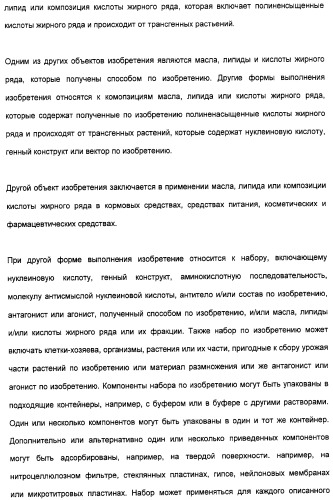 Новый ген элонгазы и способ получения полиненасыщенных кислот жирного ряда (патент 2311457)