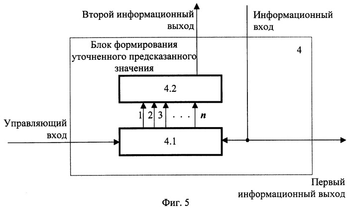 Способ и устройство синхронизации м-последовательности (патент 2244384)