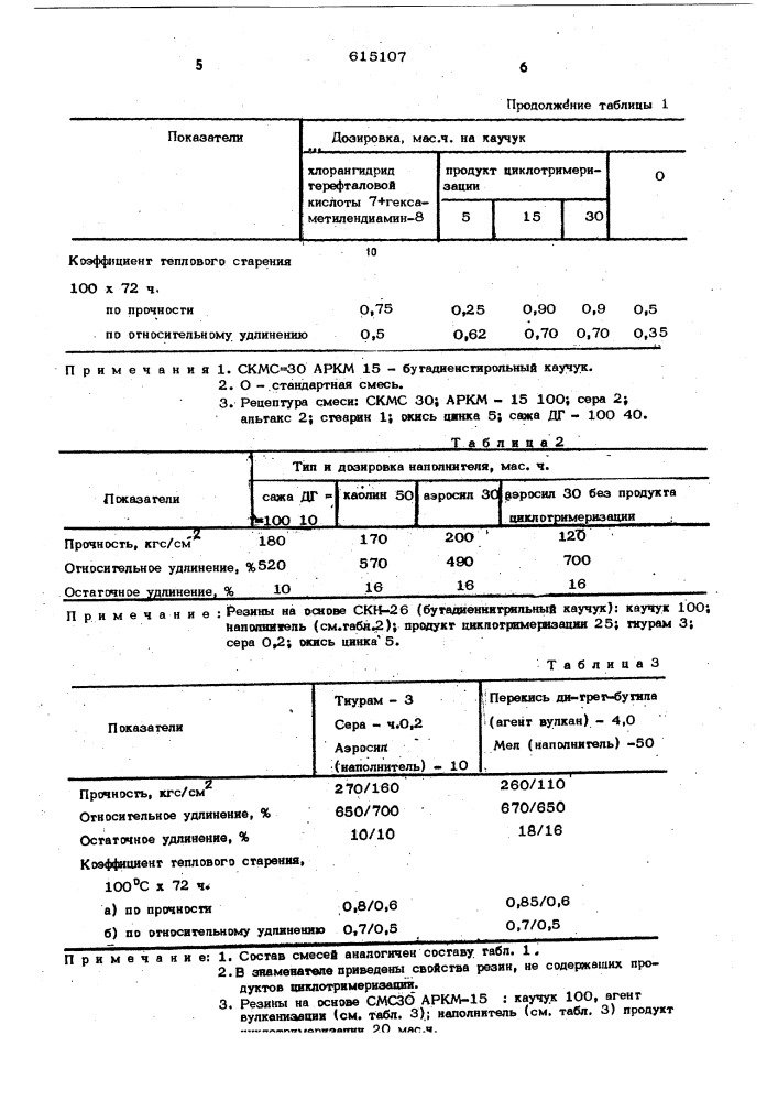 Резиновая смесь на основе синтетического каучука (патент 615107)
