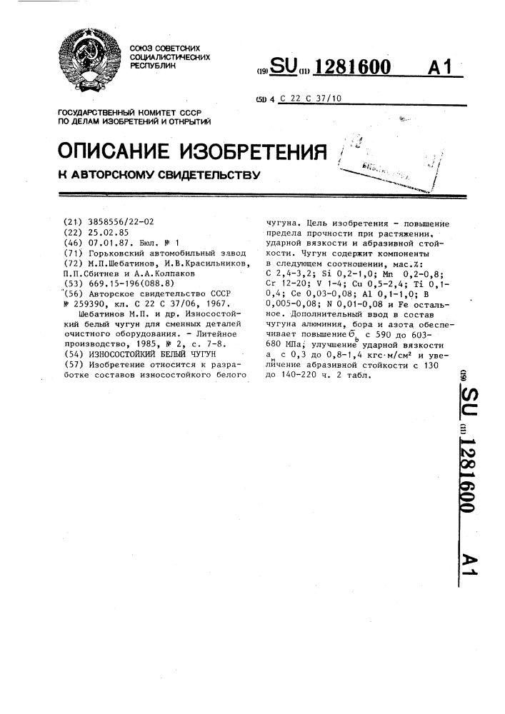 Износостойкий белый чугун (патент 1281600)