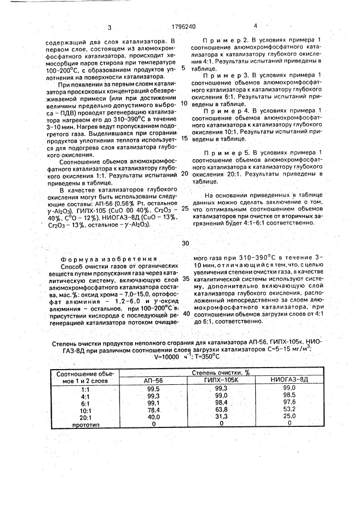 Способ очистки газов от органических веществ (патент 1796240)