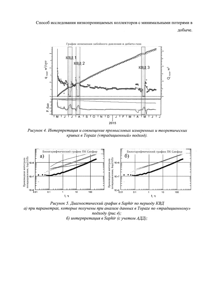 Способ исследования низкопроницаемых коллекторов с минимальными потерями в добыче (патент 2652396)