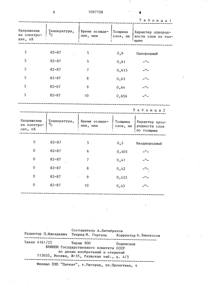 Установка для химического нанесения покрытий (патент 1097708)