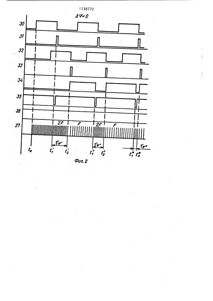 Вибрационный источник сейсмических сигналов (патент 1138772)