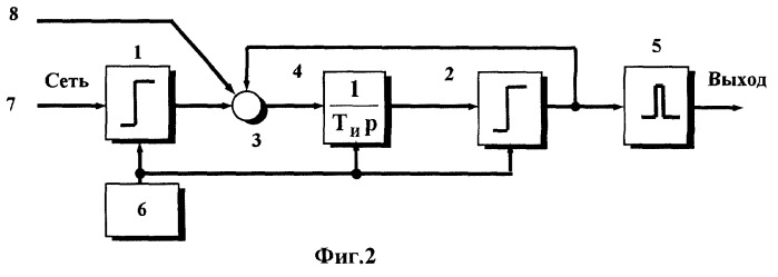 Система импульсно-фазового управления (патент 2248659)