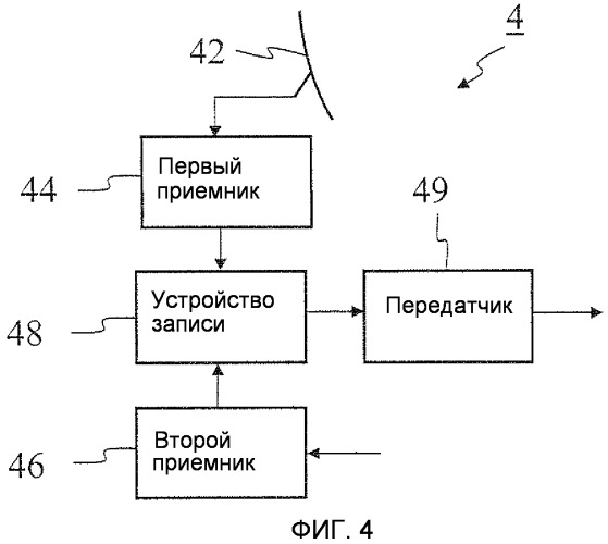 Система и способ оценки положения космического аппарата (патент 2508558)