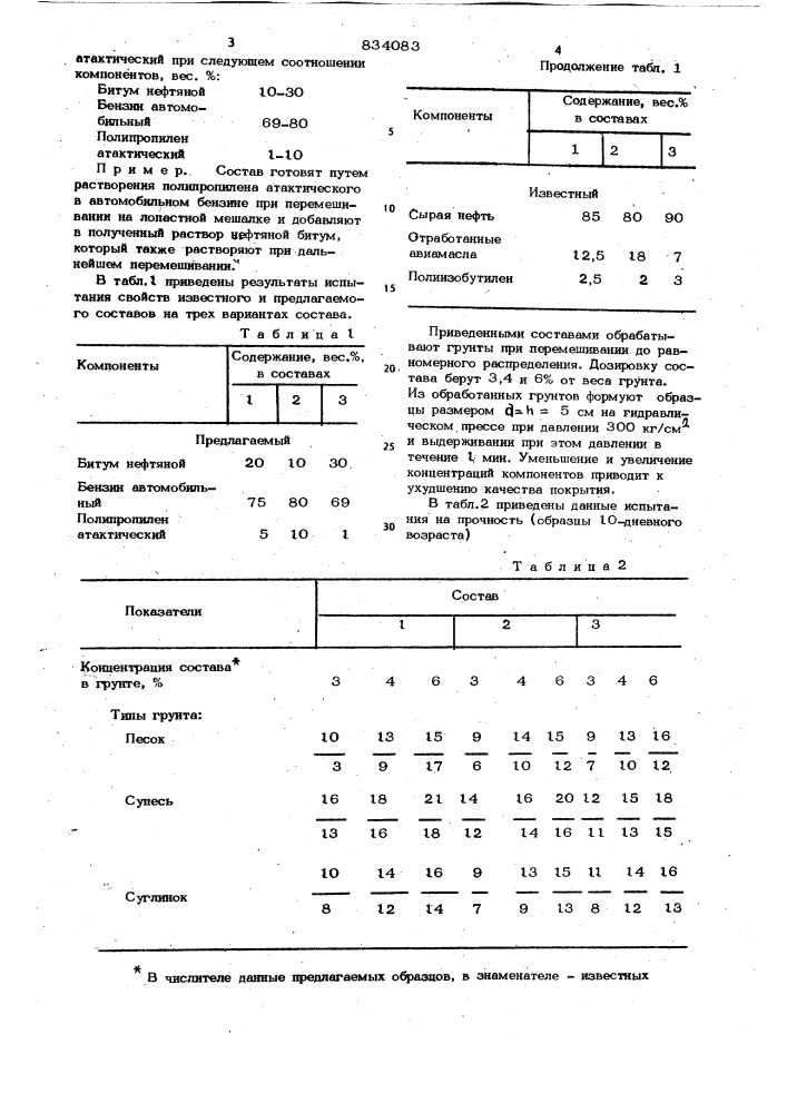 Состав для обеспыливания грунтов (патент 834083)