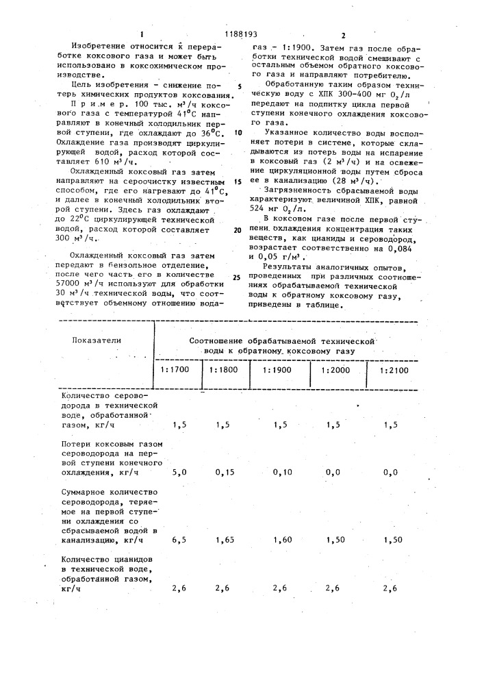 Способ конечного охлаждения коксового газа (патент 1188193)