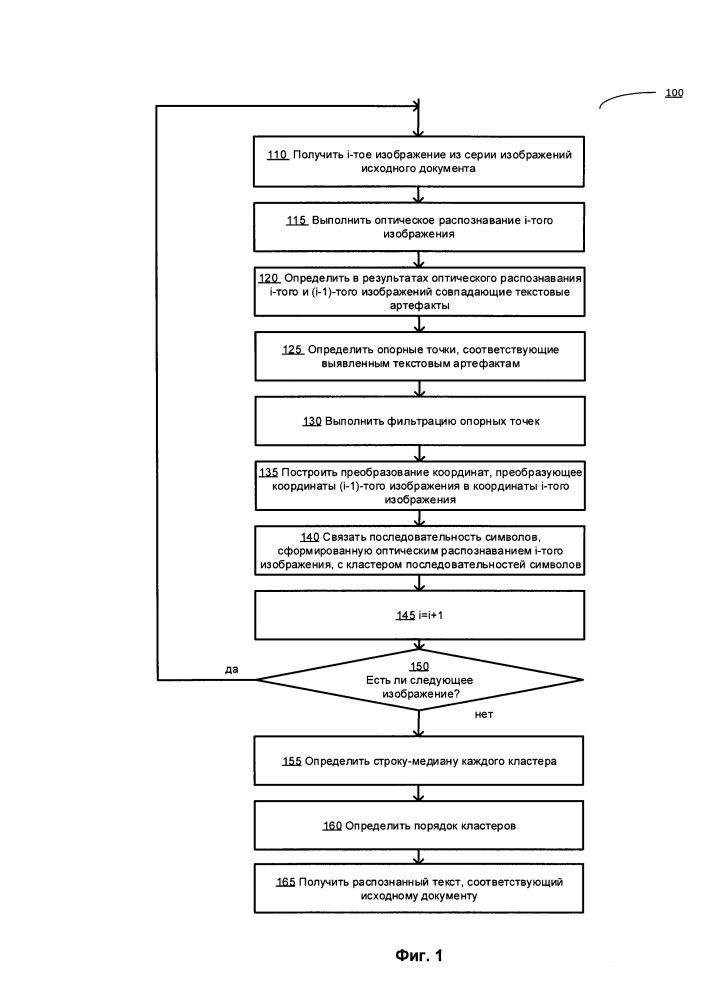 Оптическое распознавание символов серии изображений (патент 2613849)
