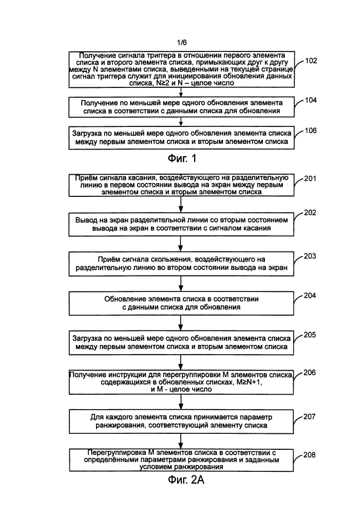 Способ и устройство для обновления списка (патент 2619719)