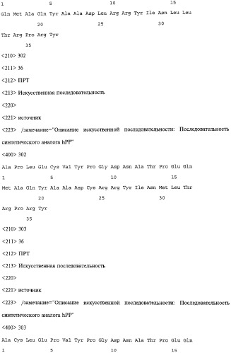 Аналог панкреатического полипептида человека (варианты), фармацевтическая композиция на его основе, способ лечения ожирения или диабета, способ снижения аппетита, уменьшения поглощения пищи или снижения потребления калорий и способ косметического снижения массы посредством указанного аналога (патент 2506273)