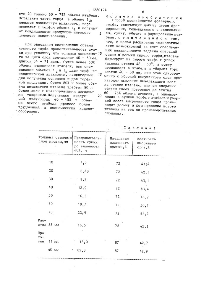 Способ производства фрезерного торфа (патент 1280124)