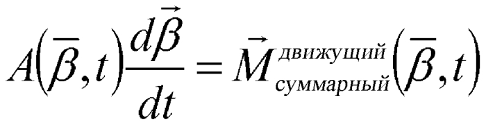 Стабилизированные контактные линзы (патент 2556276)