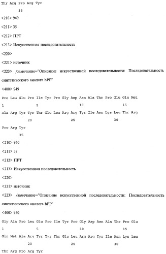 Аналог панкреатического полипептида человека (варианты), фармацевтическая композиция на его основе, способ лечения ожирения или диабета, способ снижения аппетита, уменьшения поглощения пищи или снижения потребления калорий и способ косметического снижения массы посредством указанного аналога (патент 2506273)